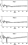 \begin{figure}
\par\resizebox{8cm}{!}{\includegraphics{fig.synthetic.eps}}\\
\par\end{figure}