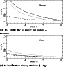 \begin{figure}
\par\resizebox{8cm}{!}{\includegraphics{fig.fakep.eps}}\\
(a) RV...
....fakev.eps}}\\
(b) RV shifts for a binary of Sirius + Vega \\
\par\end{figure}