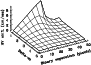 \begin{figure}
\par\resizebox{8cm}{!}{\includegraphics{fig.3Dfake.eps}}\\
\par\end{figure}